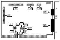 BEHAVIOR TECH COMPUTER CORPORATION &nbsp; BTC1901