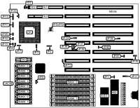 VISIONEX &nbsp; GREEN-B [4GPV3] MOTHERBOARD